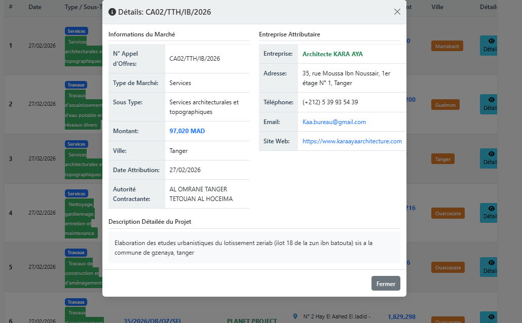 Détail d'un appel d'offres attribué